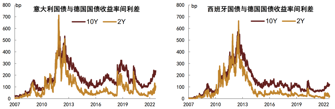 通胀压力隐现 考验多国央行决策