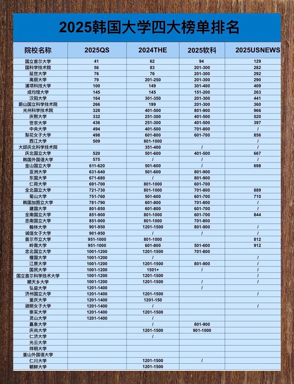 韩国近半数受访员工认为2025年工作环境或恶化