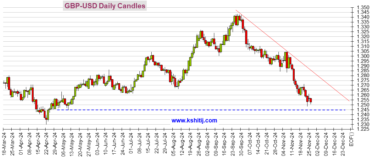 环球下周看点:CES大秀揭幕 美联储会议纪要、非农报告连番登场