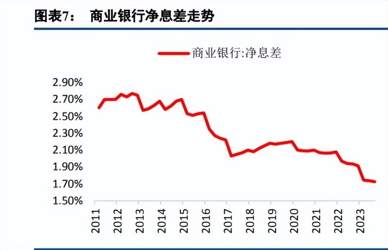 2024年货币政策委员会最后一场例会 定调出现几大变化