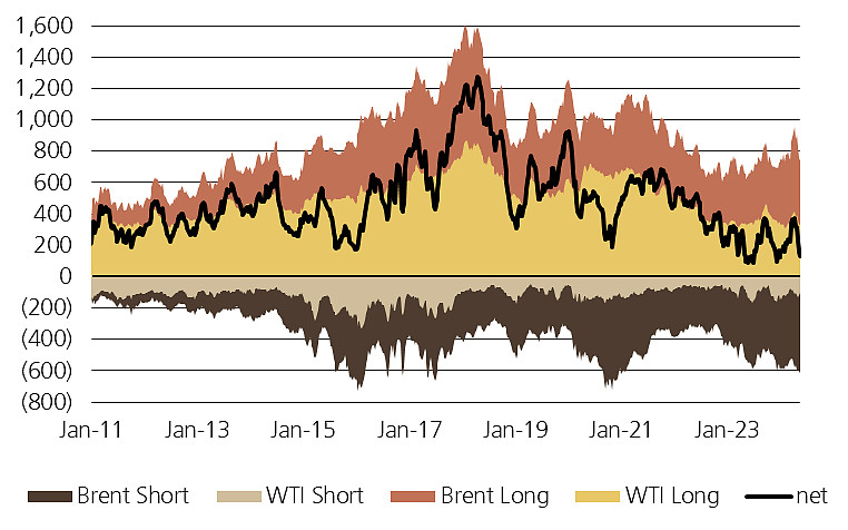 新年购汇和投机盘躁动 人民币一度逼近7.37后怎么走？