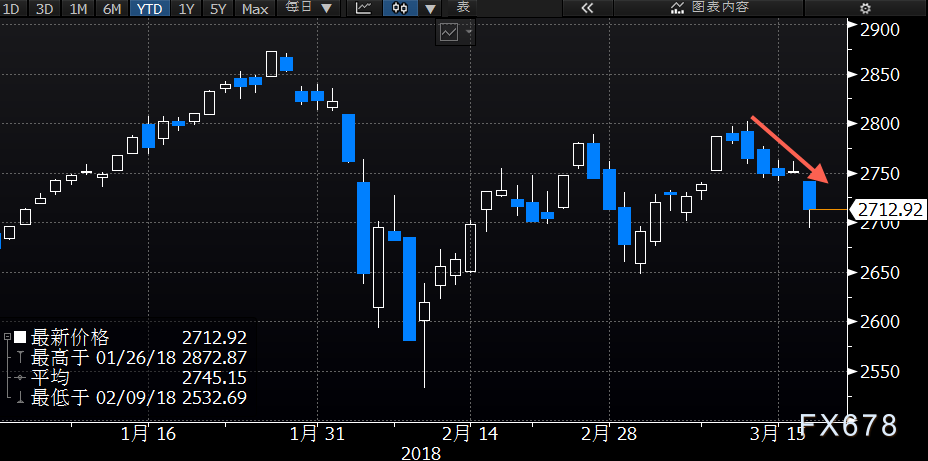 印度突然遭遇“股汇双杀”!印度卢比再度遭遇抛售