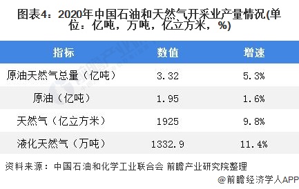 （2025年1月7日）今日液化石油气期货最新价格行情查询