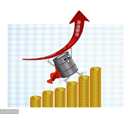 液化石油气期货1月7日主力大幅下跌2.04% 收报4377.0元