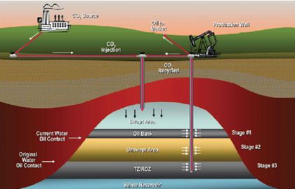 液化石油气期货1月7日主力大幅下跌2.04% 收报4377.0元