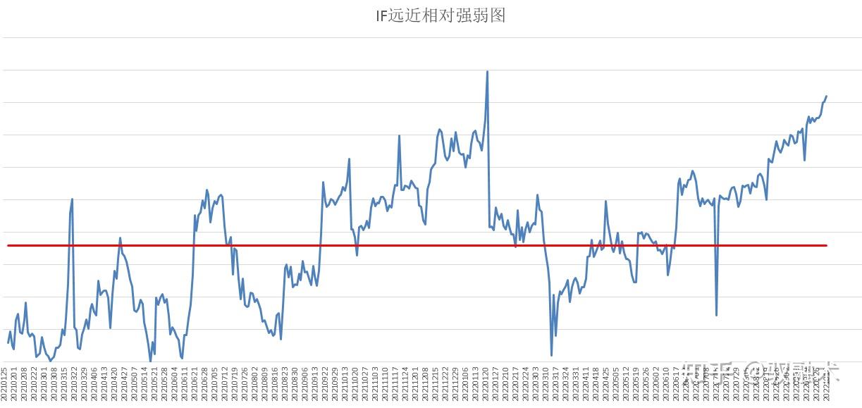 液化石油气主力跌超2% 美国1月寒潮预期增强