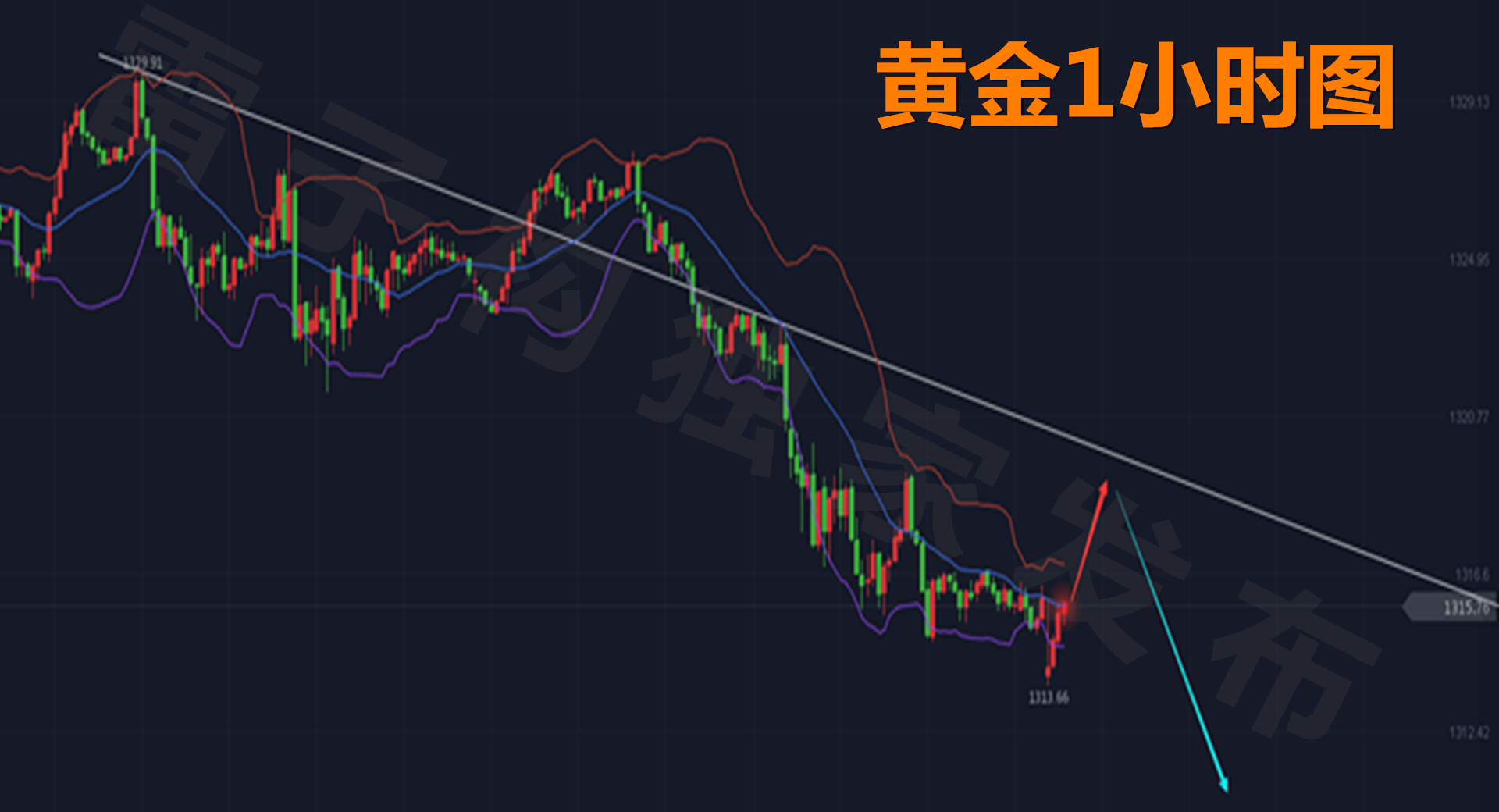 液化石油气主力跌超2% 美国1月寒潮预期增强