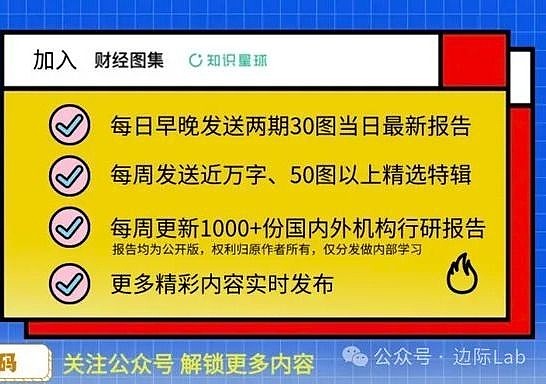 高盛最新发声!中国股票应在全球投资组合中占有一席之地