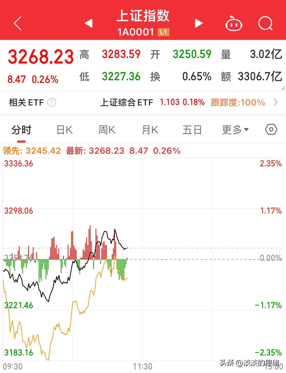 全球市场:美股三大指数涨跌不一 量子计算概念股重挫 芯片股走低