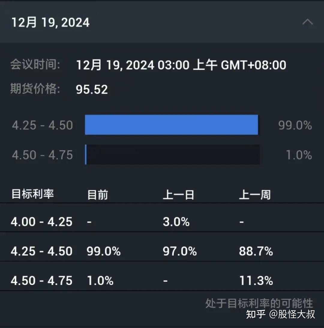 全球市场:美股三大指数涨跌不一 量子计算概念股重挫 芯片股走低