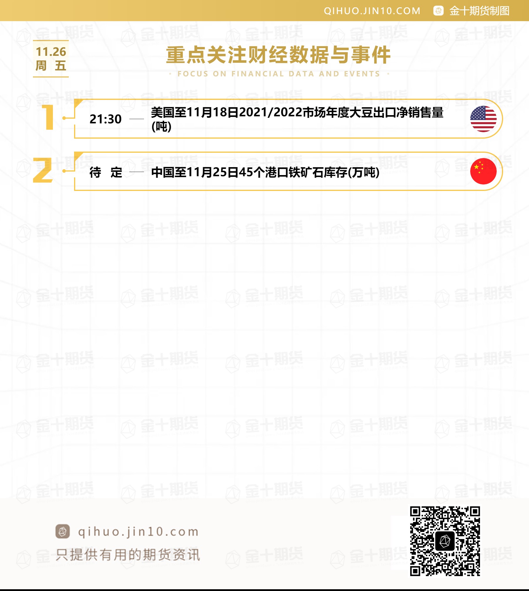 1月9日收盘液化石油气期货持仓较上日减持2540手
