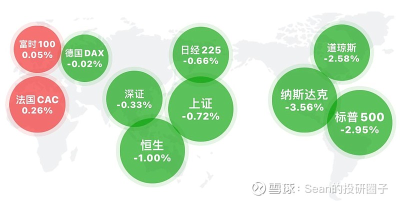 非农重击后华尔街“头晕目眩”：美联储是搁置降息 还是完全不降了？