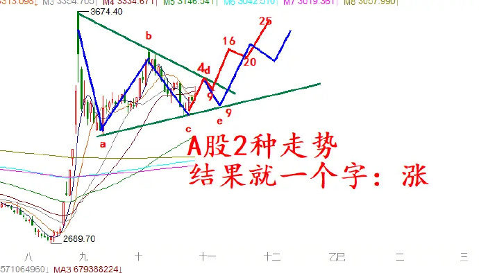 非农重击后华尔街“头晕目眩”：美联储是搁置降息 还是完全不降了？