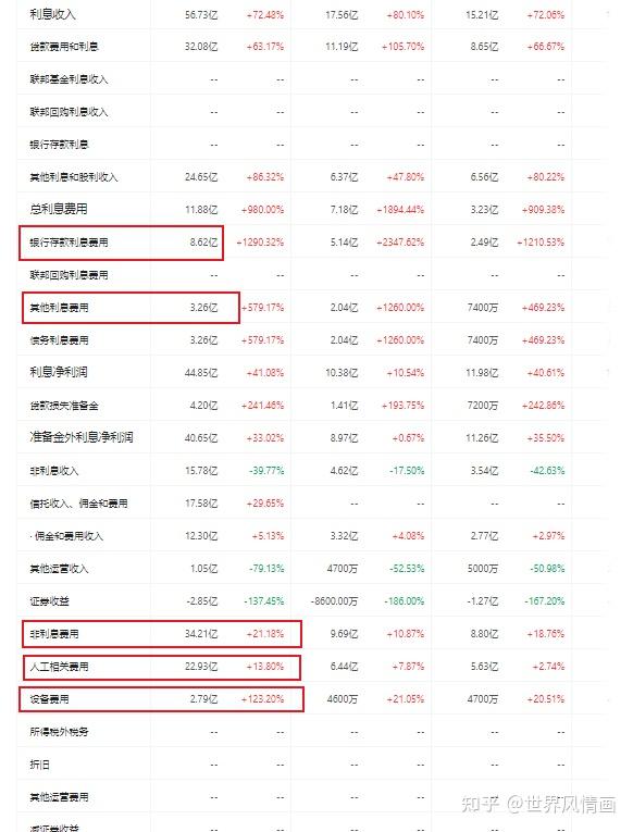 神秘期权买盘或已平仓 损失超过1亿美元