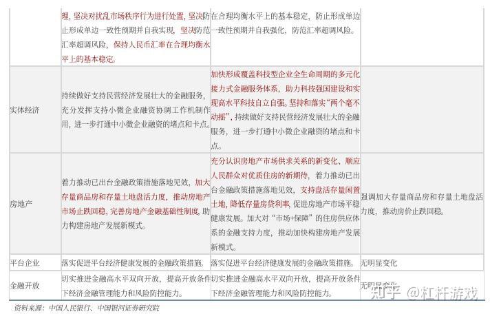 中国外汇市场指导委员会会议在京召开:要坚定不移保持人民币汇率在合理均衡水平上的基本稳定