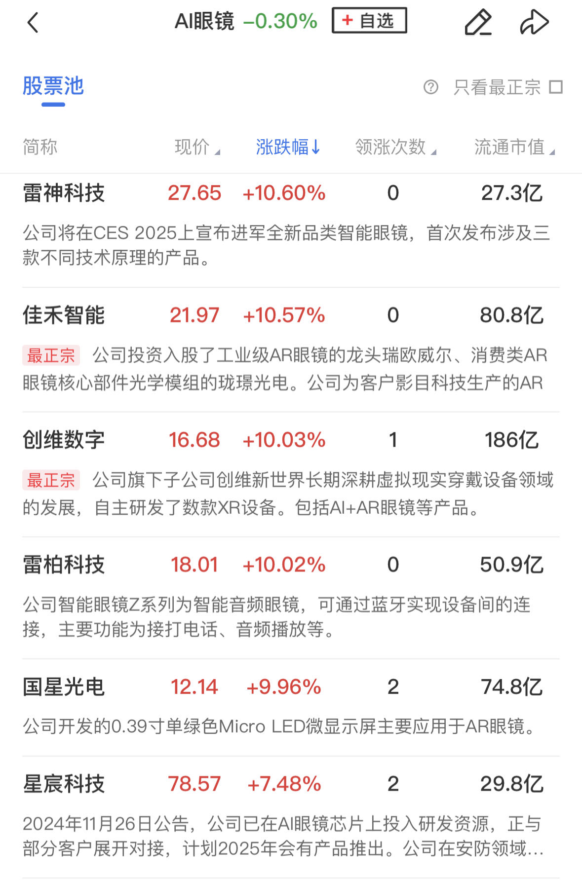 美元狂飙 多国货币巨震 全球股指全线飘绿!发生了什么?