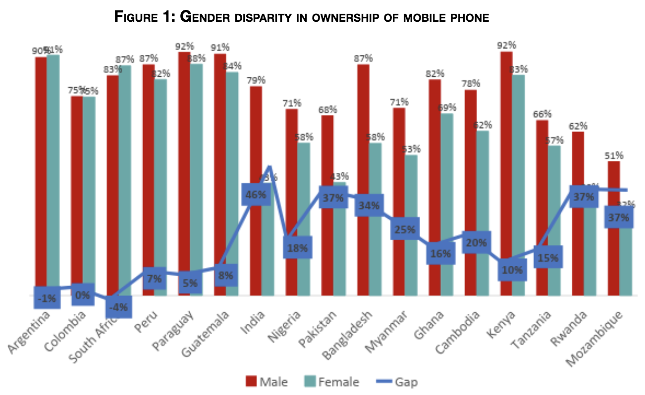 主要经济体增速分化 拉美期待转型与合作