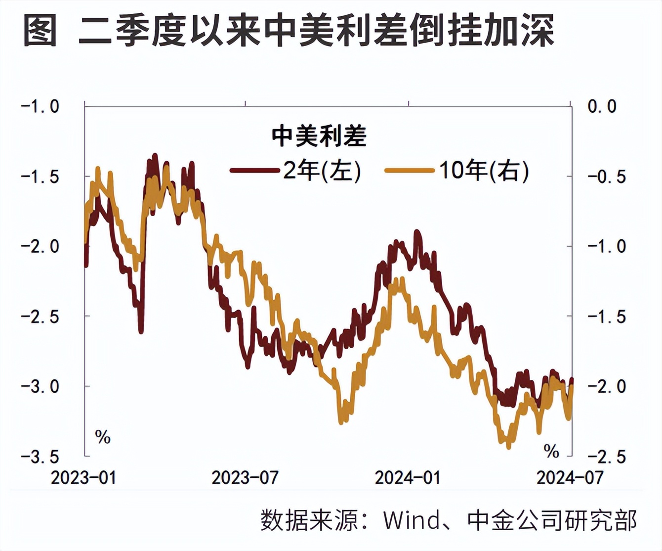 人民银行、外汇局重磅新信号！事关暂停国债买入、汇率、货币政策