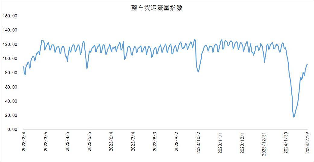 1月15日液化石油气期货持仓龙虎榜分析：国海良时增仓215手多单