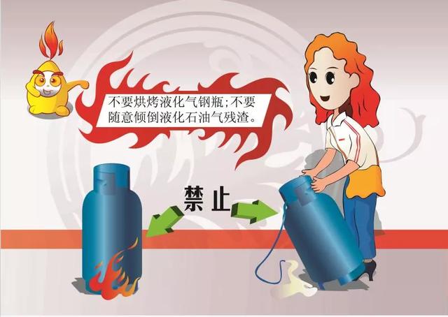 2025年1月15日今日液化气最新价格查询