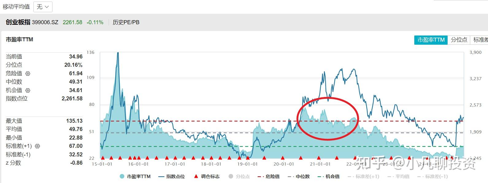 美国12月CPI同比增长2.9% 符合市场预期