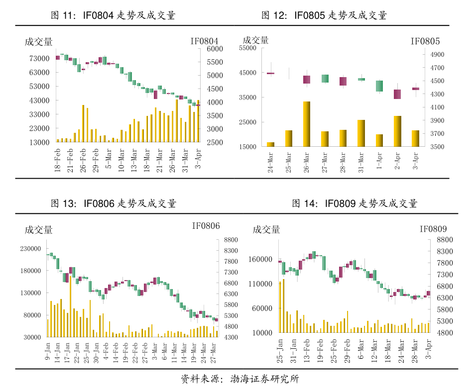 1月16日收盘液化石油气期货资金流入7548.77万元
