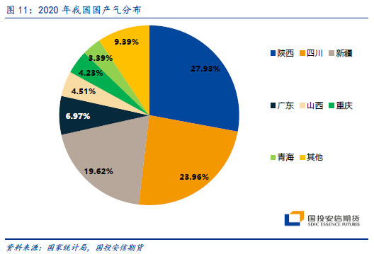 1月16日收盘液化石油气期货资金流入7548.77万元