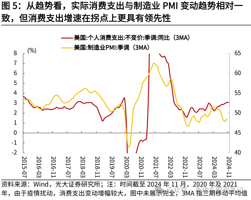 美联储理事：若通胀数据继续向好 今年降息力度可能超出预期