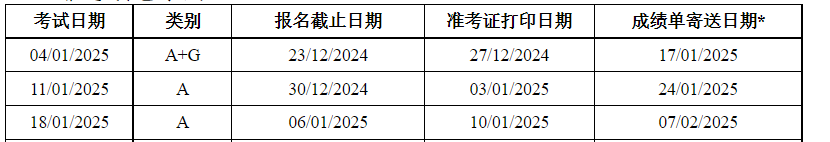 2025年1月17日今日液化气价格最新行情消息