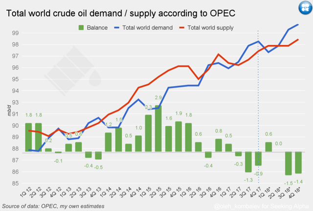 国际货币基金组织上调今年全球经济增长预期 呼吁强化多边机构效能