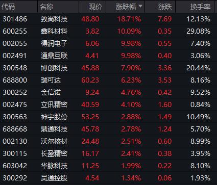 港股重磅 2025年首次!人民币突然拉升!