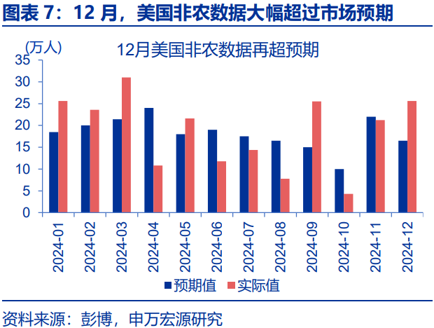 深夜大反攻！离岸人民币兑美元连升五道关口发生了什么 业内预期人民币或迎反弹