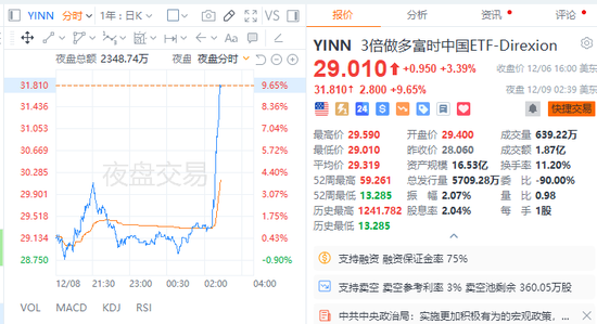 深夜大反攻！离岸人民币兑美元连升五道关口发生了什么 业内预期人民币或迎反弹