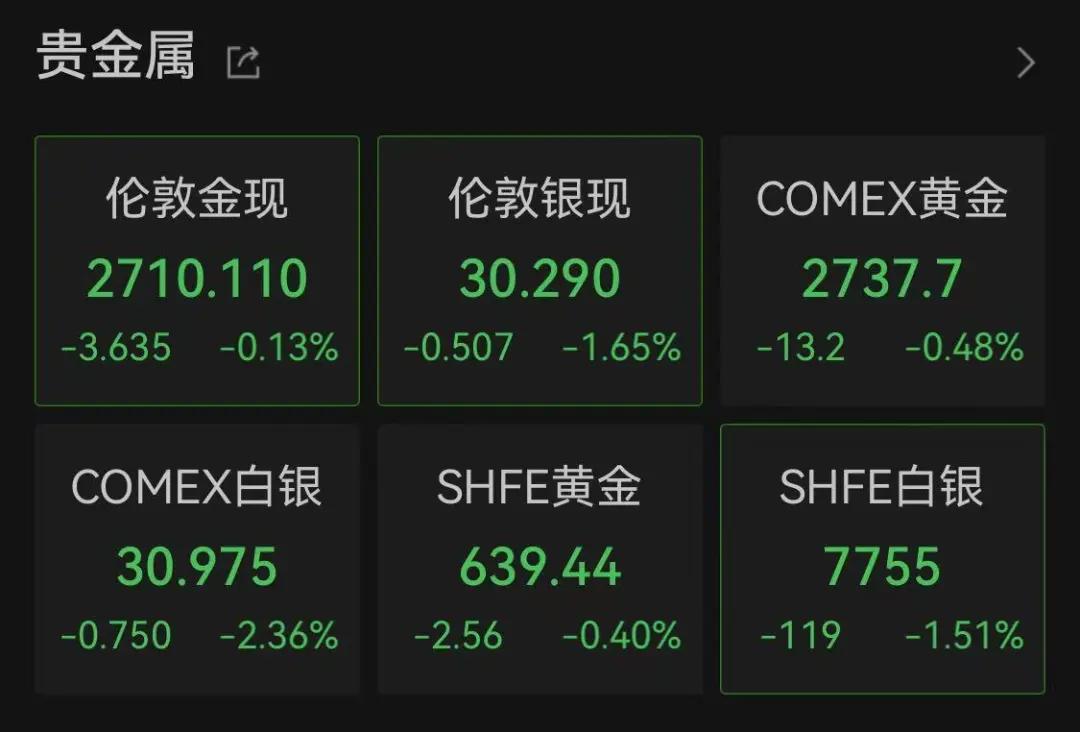 通胀仍是全球最大风险!贝莱德CEO语出惊人:比特币或狂飙至70万美元