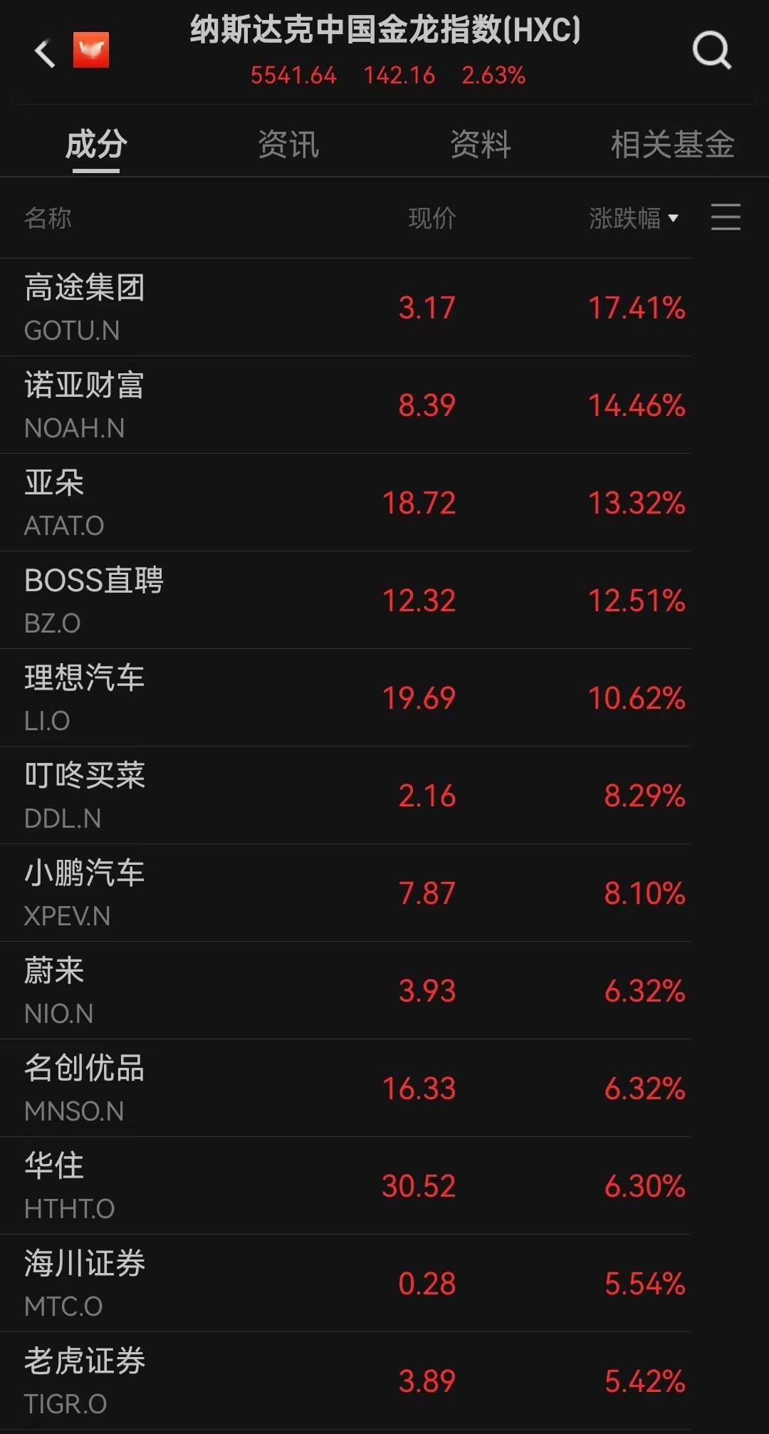 大涨超400点!人民币突迎三大积极因素!