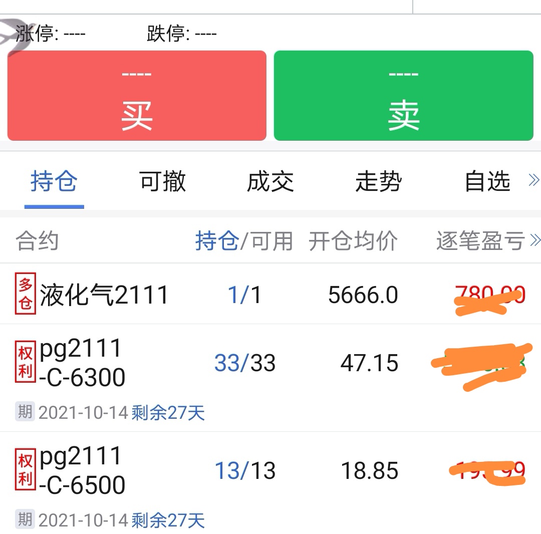 1月24日收盘液化石油气期货资金流出1.28亿元