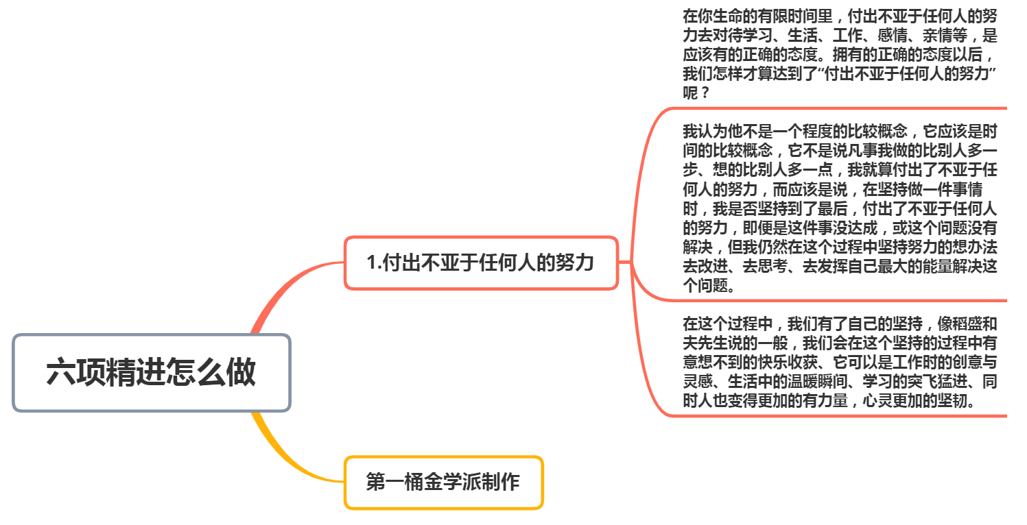 来了！传奇大佬的六条成功法则