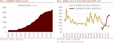 燃爆！逆势大涨250点 中国资产吸引力上升