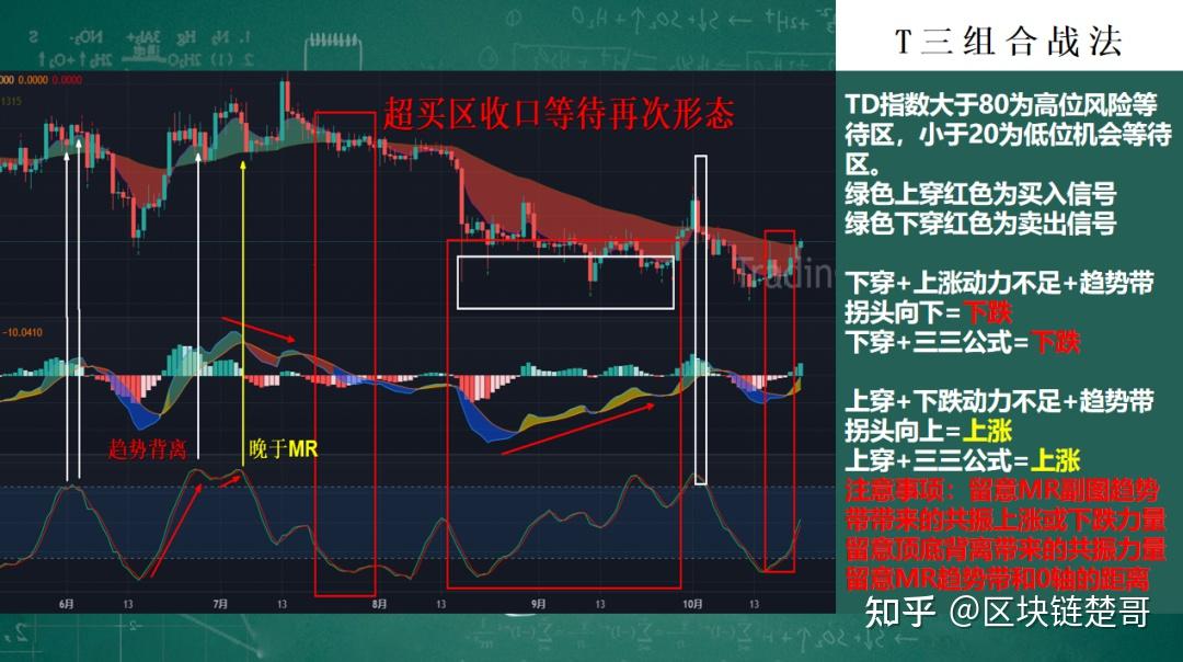 币圈再度巨震!加密货币突然集体大跌 超32万人爆仓