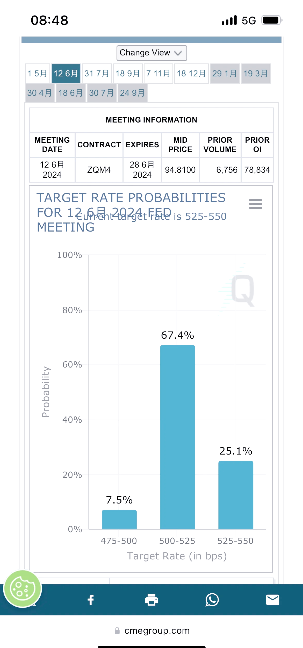 美联储维持联邦基金利率目标区间不变