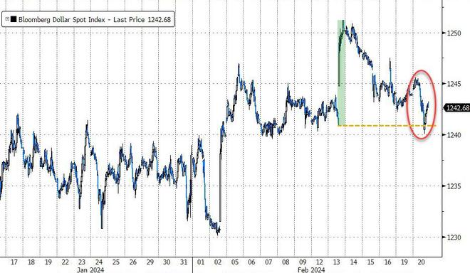 环球下周看点：特朗普贸易冲突来袭 科技巨头财报、非农报告齐发