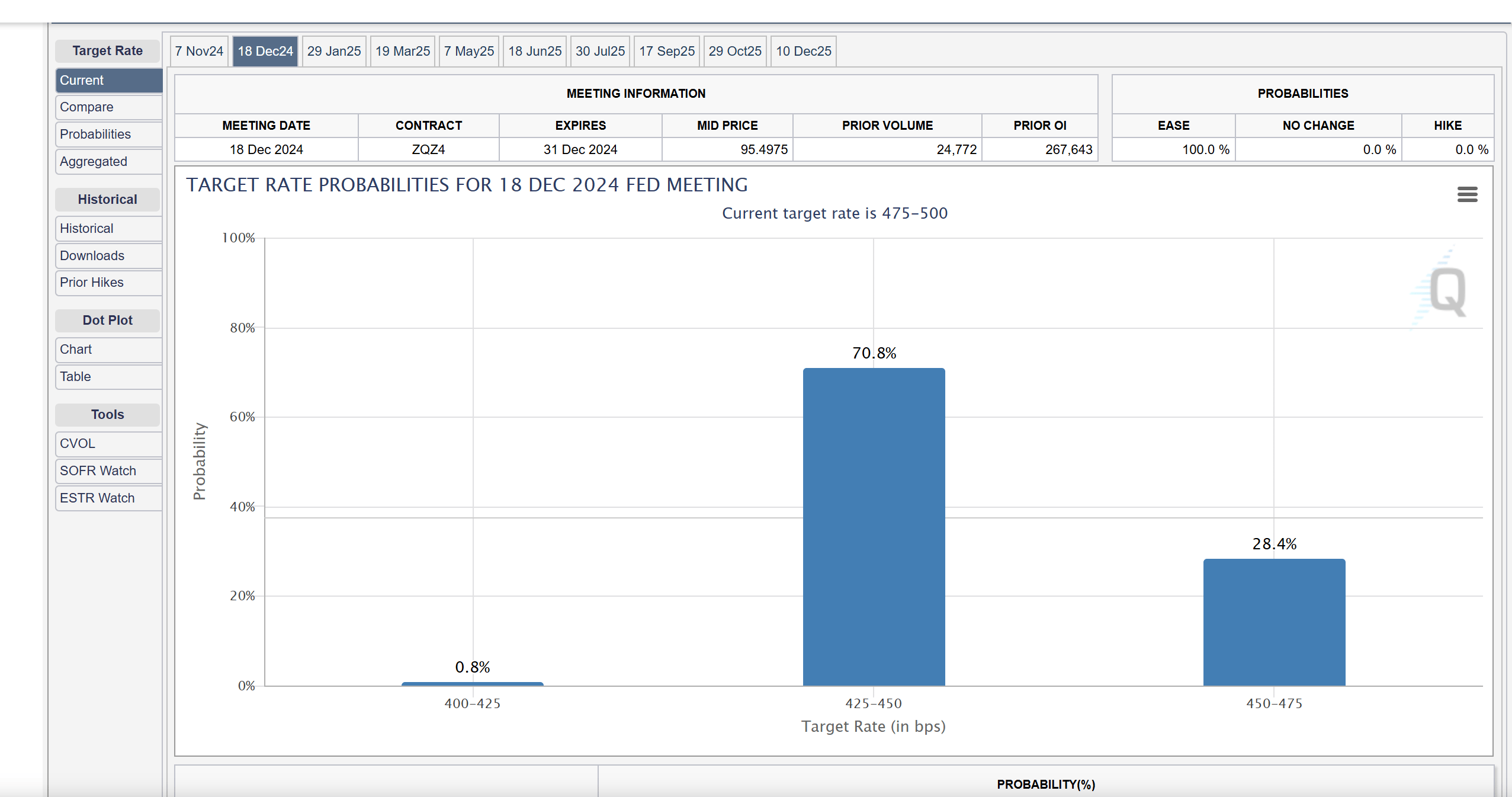 美联储1月暂停降息 特朗普关税政策扰动美元汇率