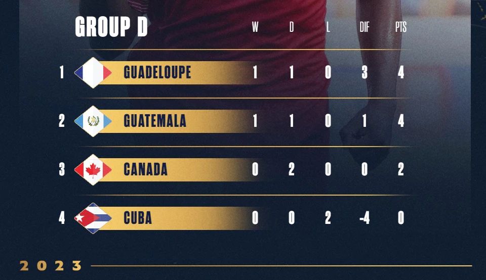 反击来了!加拿大、墨西哥宣布对美加税