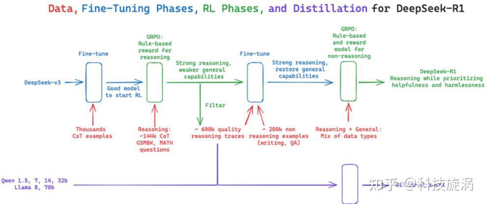 OpenAI继续推进“星际之门”项目 正在美国各州评估数据中心选址