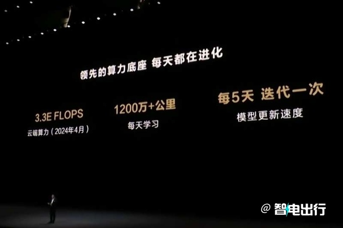 智界R7后备箱装满土鸡蛋超能装!余承东年初三智驾1343公里返工