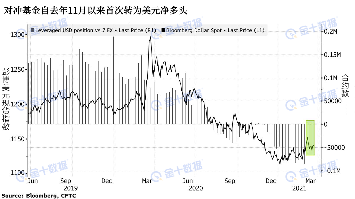 环球下周看点：特朗普关税搅动全球市场 鲍威尔将赴国会山接受拷问
