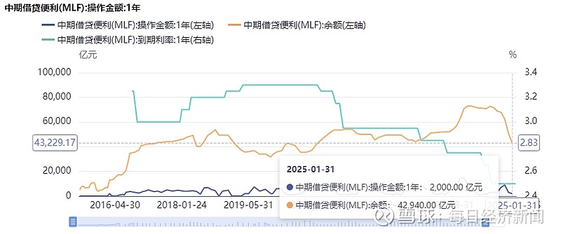央行：择机调整优化政策力度和节奏 保持流动性充裕