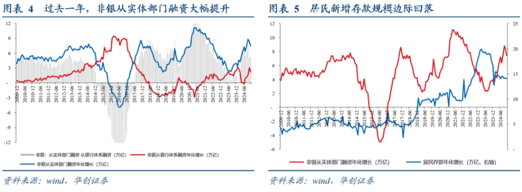 央行最新发声！4篇专栏聚焦货币政策工具 择机调整优化政策力度和节奏