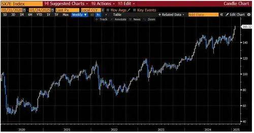 俄罗斯股市暴涨！特朗普：“强烈感到”相关谈判将取得成功！