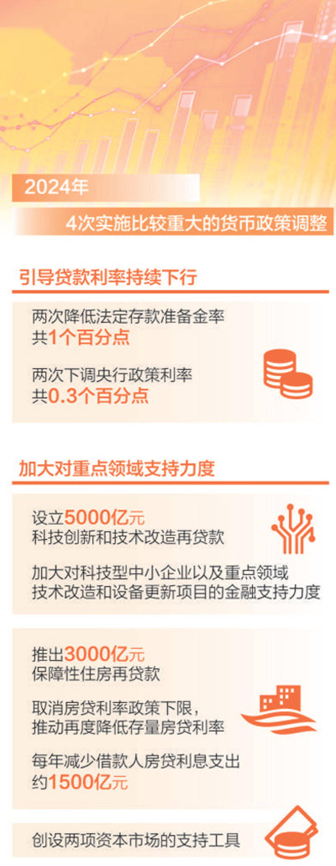 央行最新发声！4篇专栏聚焦货币政策工具 择机调整优化政策力度和节奏